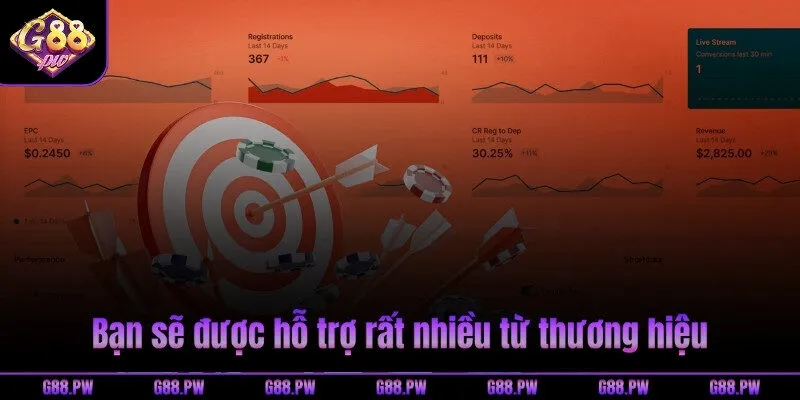 Bạn sẽ được hỗ trợ rất nhiều từ thương hiệu