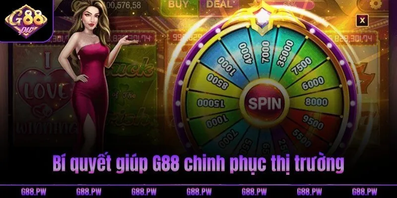 Bí quyết giúp G88 chinh phục thị trường